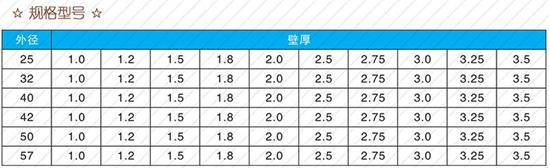 恩施60注浆管现货规格尺寸